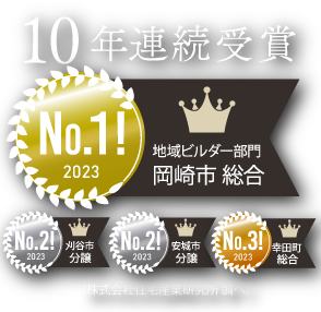 住宅供給棟数 岡崎8年連続 No.1! 2021度地域ビルダー部門 第一位に認定されました