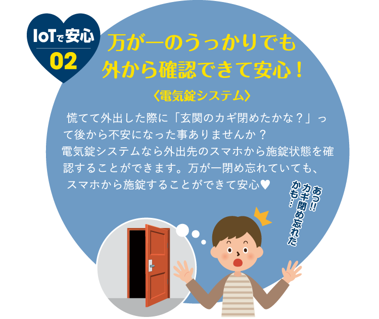 IoTで安心02 万が一のうっかりでも外から確認できて安心！〈電気錠システム〉