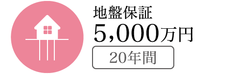 地盤保証 5,000万円（20年間）