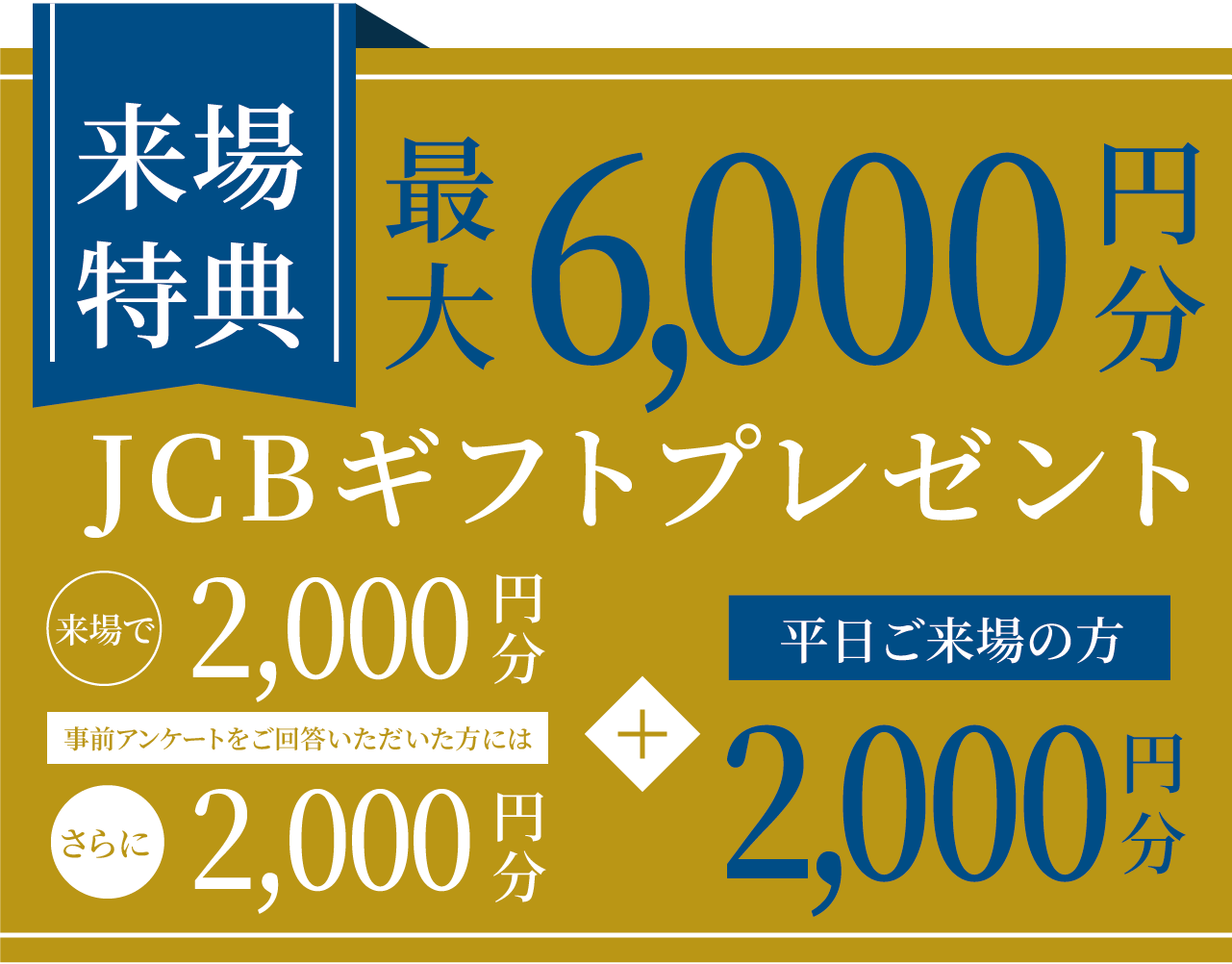 来場特典のご案内（最大8,000円分の商品券プレゼント）