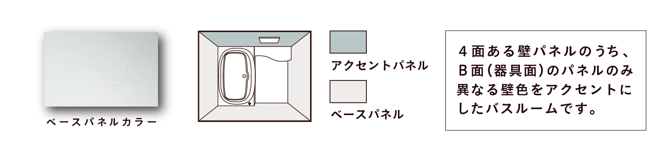 フジケンカラーセレクト