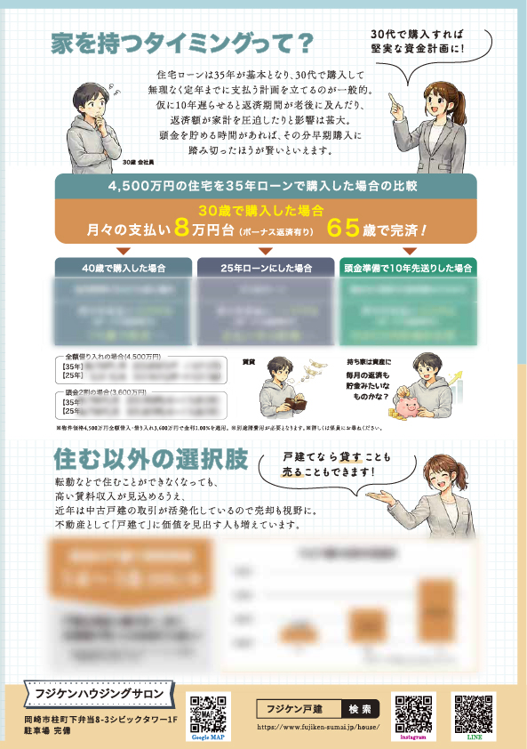スペシャルカタログ