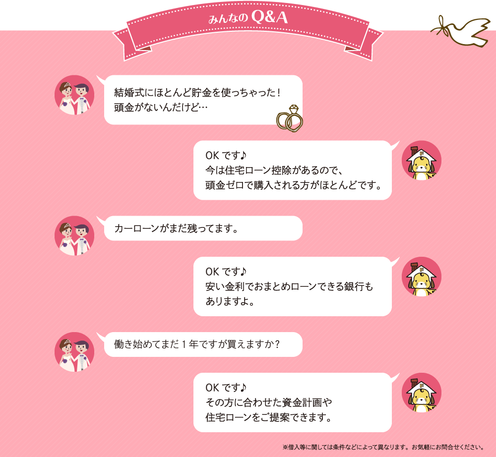 みんなのQ&A