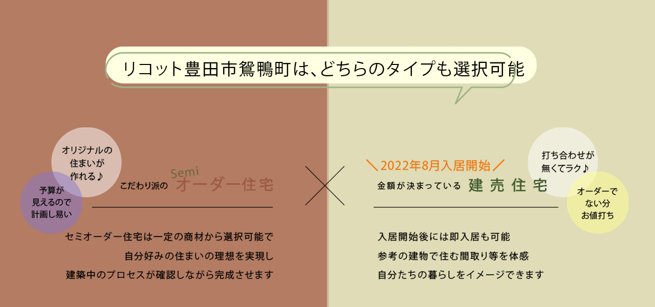 どちらのタイプも選択可能