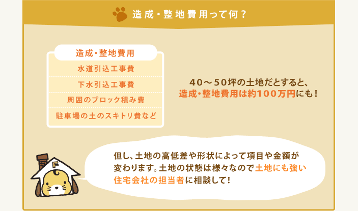 造成・整地費用って？,知立,戸建