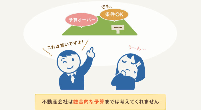 不動産会社は総合的な予算までは考えてくれません