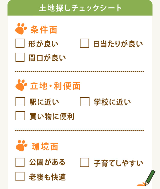 土地探しの落とし穴 住宅購入のポイント 分譲戸建 フジケン 住宅総合情報サイト