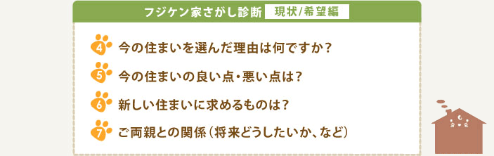 フジケン家さがし診断　現状/希望編