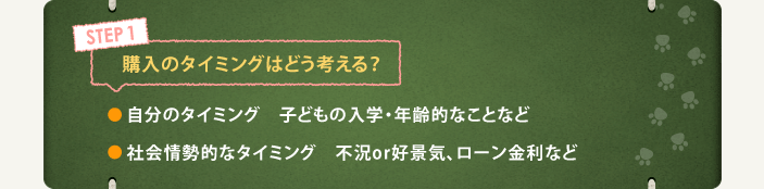 step1購入のタイミングはどう考える？