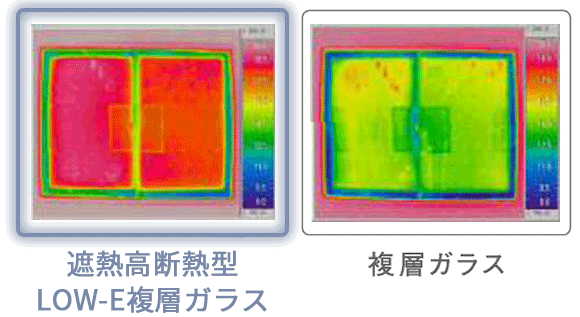 結露防止