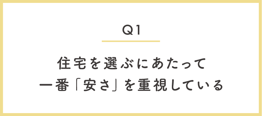 住宅を選ぶにあたって一番「安さ」を重視している