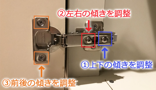 観音扉の開閉がうまくいかない